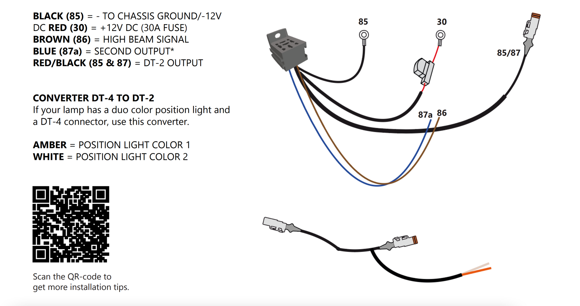 Strands Siberia Pro Cable Kit / 1x DT Connector - spo-cs-disabled - spo-default - spo-disabled - spo-notify-me-disabled