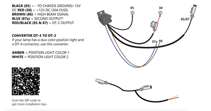 Strands Siberia Pro Cable Kit / 1x DT Connector - spo-cs-disabled - spo-default - spo-disabled - spo-notify-me-disabled