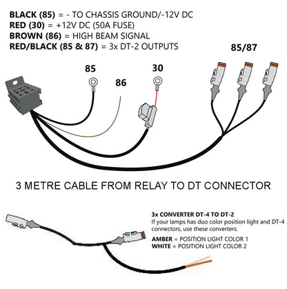 Strands Siberia Pro Cable Kit / 3 x DT Connector - spo-cs-disabled - spo-default - spo-disabled - spo-notify-me-disable